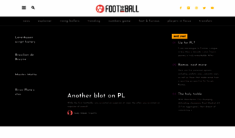 foottheball.com