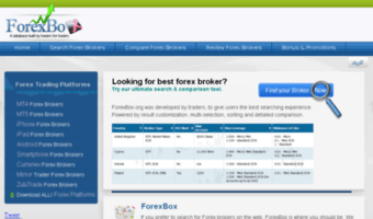 forexbox.org