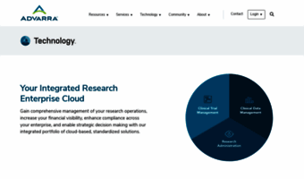 forteresearch.com
