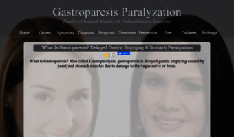 gastroparalysis.com