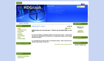 hdgraph.com