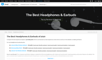 headphonesearbuds.knoji.com