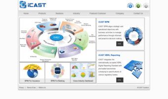 icastsystems.com