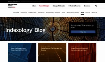 indexologyblog.com