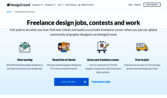 jobs.designcrowd.com