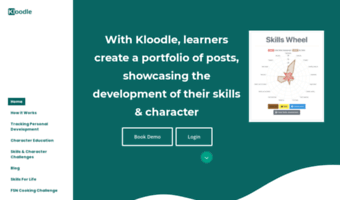kloodle.com