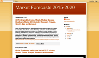 market-forecasts.blogspot.in