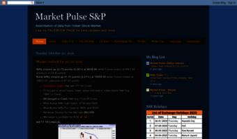 marketpulse-snp.blogspot.com