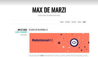 maxdemarzi.com