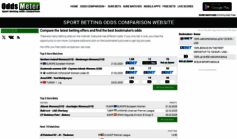 Are You Actually Doing Enough betting?