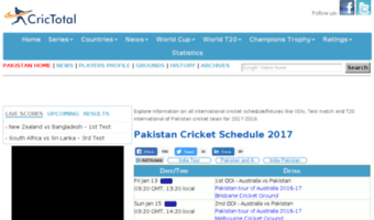 pakistan.cricketworld4u.com