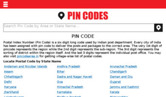 pin-codes.org