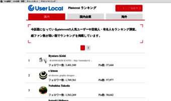 pinterest.userlocal.jp