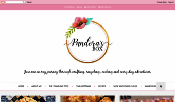 ppandorasbox.blogspot.com