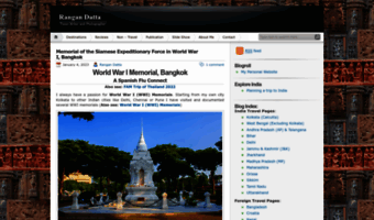 rangandatta.wordpress.com