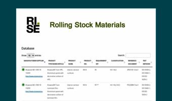 rollingstockmaterials.com