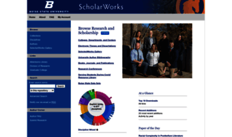 scholarworks.boisestate.edu