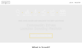 scoutt.com