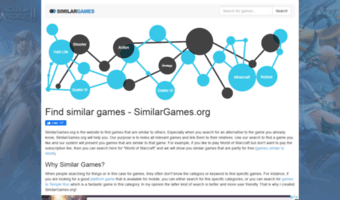 similargames.org