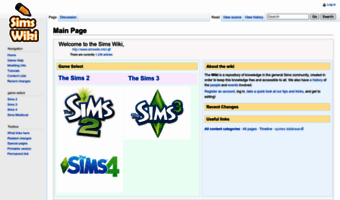 TheSims2.com, The Sims Wiki