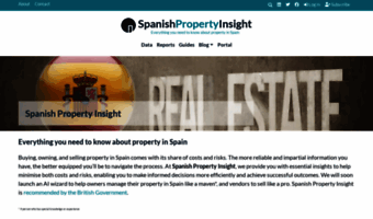 spanishpropertyinsight.com