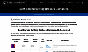 Spread Betting Brokers