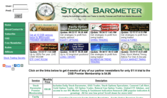stockbarometer.com