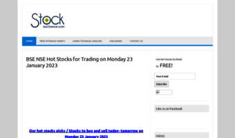 Free Intraday Charts For Indian Stocks