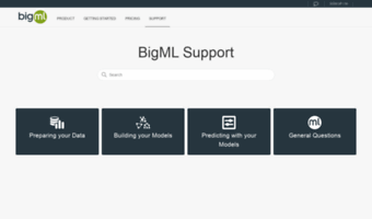 support.bigml.com