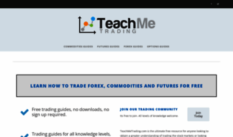 teachmetrading.com