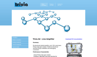 trivia-networks.com