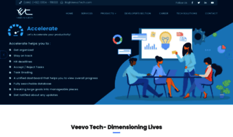 veevotech.com